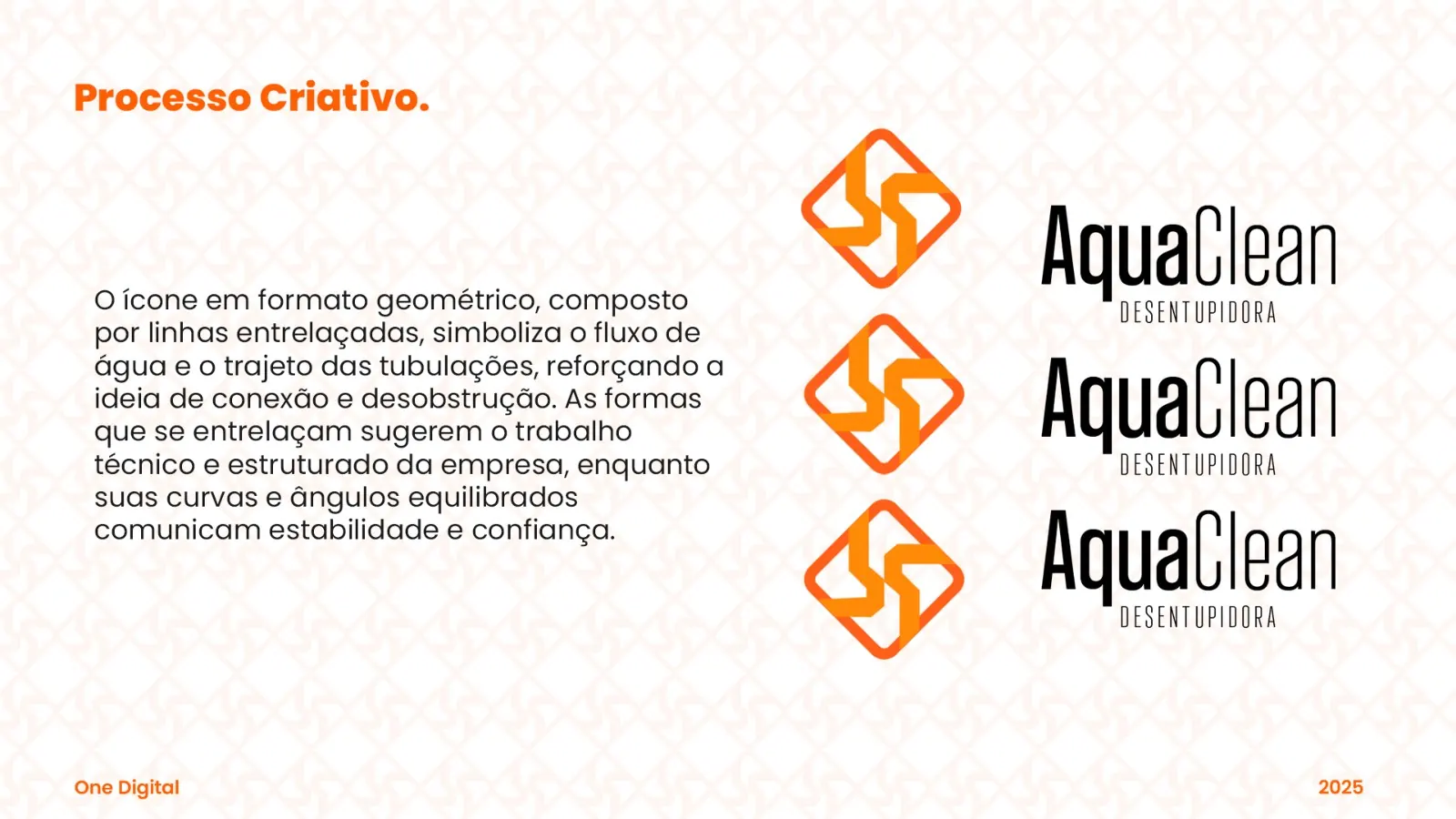 Aqua Clean — Processo criativo