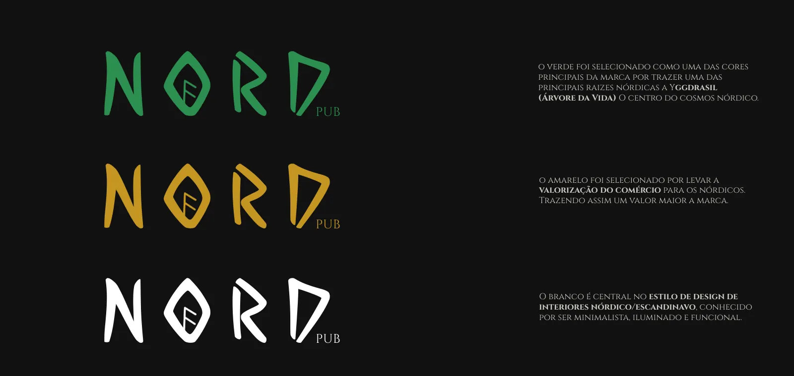 Nord Pub — Versões